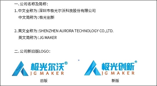 一新形象發布，極光爾沃品牌更名極光創新